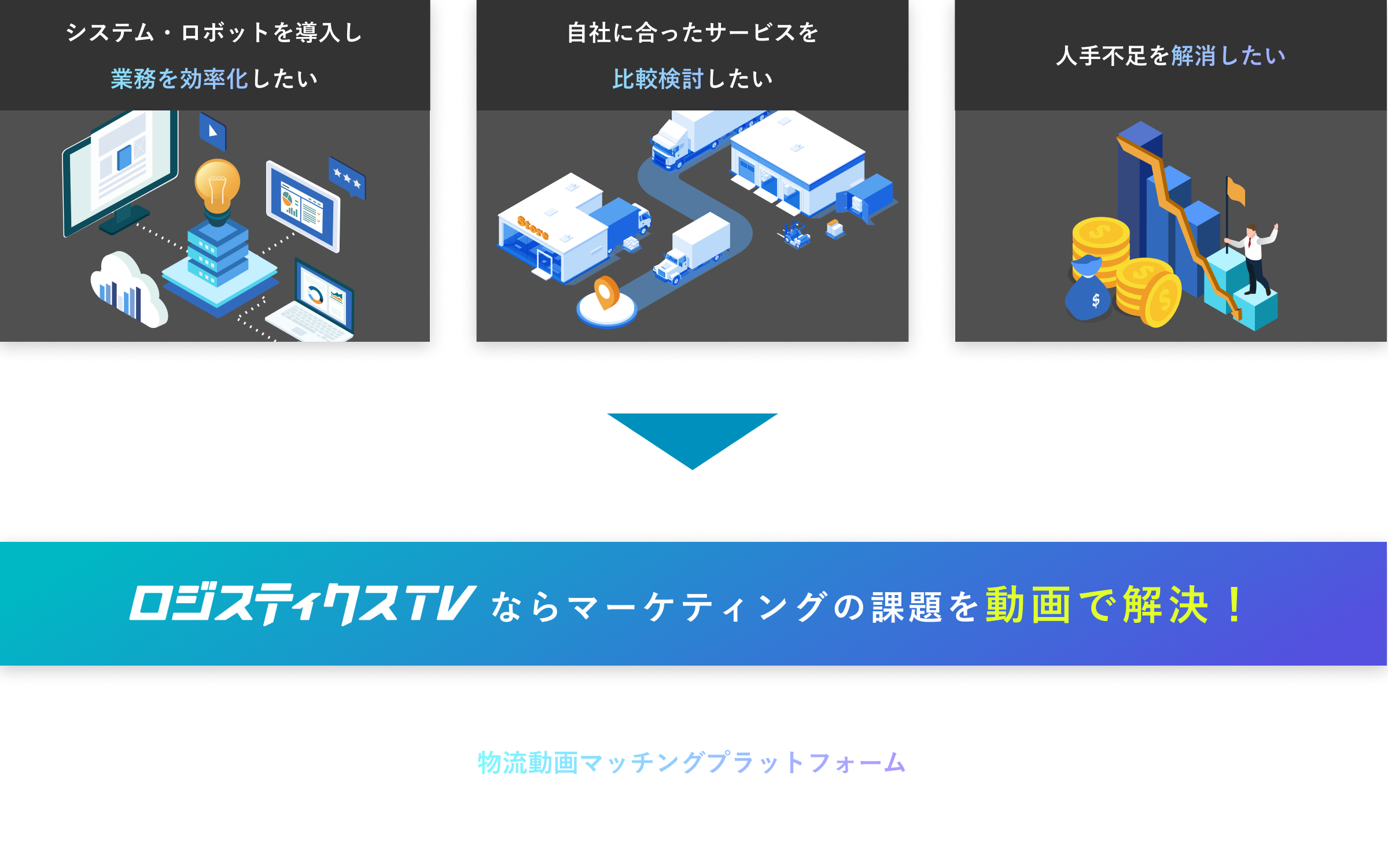 ロジスティクスTVならマーケティングの課題を動画で解決！動画物流マッチングプラットフォーム ロジスティクスTV